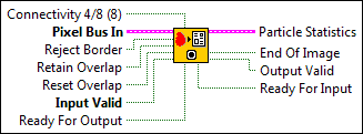 IMAQ FPGA Particle Analysis Report with Holes U1x1
