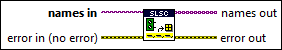 icon