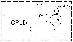 PXI-2567 Individual Relay Driver Channel