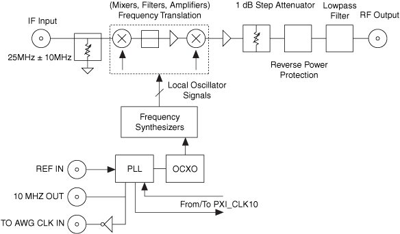 ヒ-リングのためのDECODER Amazon | iseevy H.265 H.264 4K 1080P ビデオデコーダー IPから