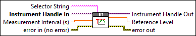 RFmxBT Auto Level