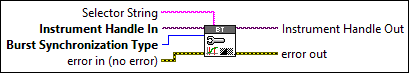 RFmxBT PowerRamp Configure Burst Synchronization Type