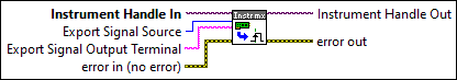 RFmxInstr Export Signal