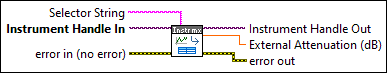RFmxInstr Get External Attenuation Table Actual Value