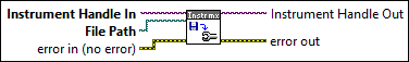 RFmxInstr Load Configurations