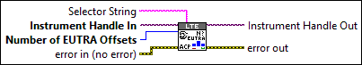 RFmxLTE ACP Configure Number of EUTRA Offsets