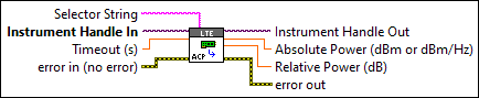 RFmxLTE ACP Fetch Component Carrier Measurement