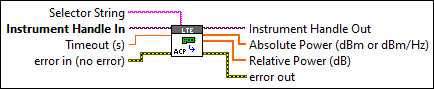 RFmxLTE ACP Fetch Component Carrier Measurement (Array)
