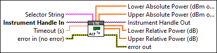 RFmxLTE ACP Fetch Offset Measurement (Array)