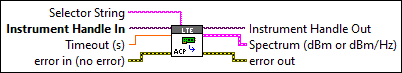 RFmxLTE ACP Fetch Spectrum