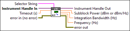 RFmxLTE ACP Fetch Subblock Measurement