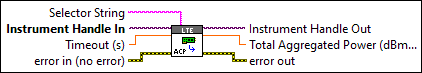 RFmxLTE ACP Fetch Total Aggregated Power