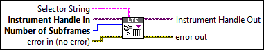 RFmxLTE Configure Downlink Number of Subframes