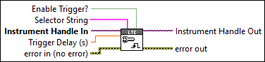 RFmxLTE Configure Software Edge Trigger