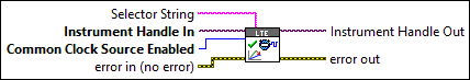 RFmxLTE ModAcc Configure Common Clock Source Enabled