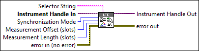 RFmxLTE ModAcc Configure Synchronization Mode and Interval