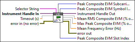 RFmxLTE ModAcc Fetch Composite EVM