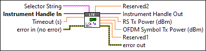 RFmxLTE ModAcc Fetch Downlink Transmit Power