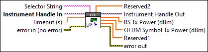 RFmxLTE ModAcc Fetch Downlink Transmit Power (Array)
