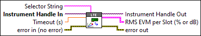 RFmxLTE ModAcc Fetch EVM per Slot Trace