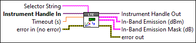 RFmxLTE ModAcc Fetch In-Band Emission Trace