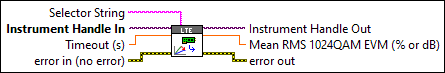 RFmxLTE ModAcc Fetch PDSCH 1024 QAM EVM