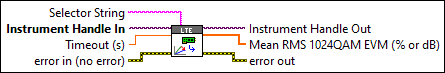 RFmxLTE ModAcc Fetch PDSCH 1024 QAM EVM (Array)