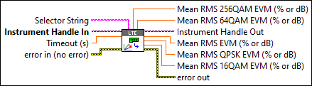 RFmxLTE ModAcc Fetch PDSCH EVM