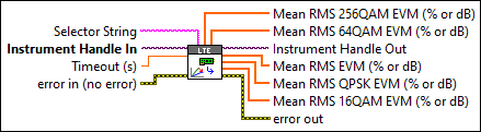 RFmxLTE ModAcc Fetch PDSCH EVM (Array)