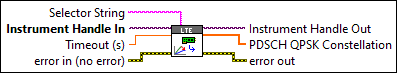 RFmxLTE ModAcc Fetch PDSCH QPSK Constellation