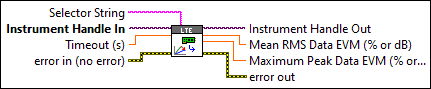 RFmxLTE ModAcc Fetch PUSCH Data EVM