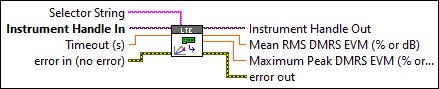 RFmxLTE ModAcc Fetch PUSCH DMRS EVM