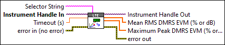 RFmxLTE ModAcc Fetch PUSCH DMRS EVM (Array)
