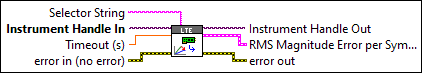 RFmxLTE ModAcc Fetch RMS Magnitude Error per Symbol Trace