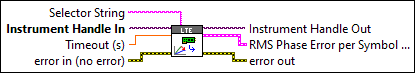 RFmxLTE ModAcc Fetch RMS Phase Error per Symbol Trace