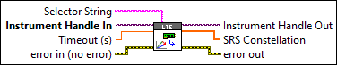 RFmxLTE ModAcc Fetch SRS Constellation
