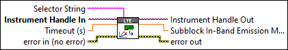 RFmxLTE ModAcc Fetch Subblock In-Band Emission Margin