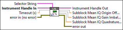 RFmxLTE ModAcc Fetch Subblock IQ Impairments