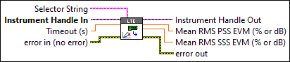RFmxLTE ModAcc Fetch Synchronization Signal EVM