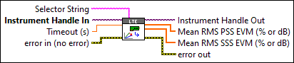 RFmxLTE ModAcc Fetch Synchronization Signal EVM (Array)