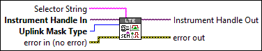 RFmxLTE SEM Configure Uplink Mask Type