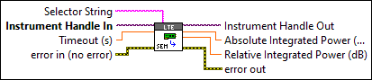 RFmxLTE SEM Fetch Component Carrier Measurement
