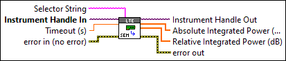 RFmxLTE SEM Fetch Component Carrier Measurement (Array)