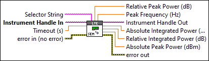 RFmxLTE SEM Fetch Lower Offset Power