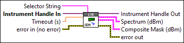 RFmxLTE SEM Fetch Spectrum