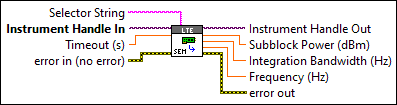RFmxLTE SEM Fetch Subblock Measurement