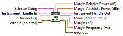 RFmxLTE SEM Fetch Upper Offset Margin