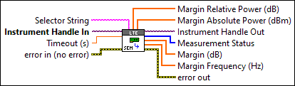 RFmxLTE SEM Fetch Upper Offset Margin (Array)
