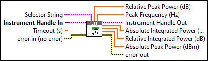 RFmxLTE SEM Fetch Upper Offset Power (Array)