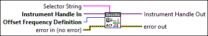 RFmxSpecAn ACP Configure Offset Frequency Definition